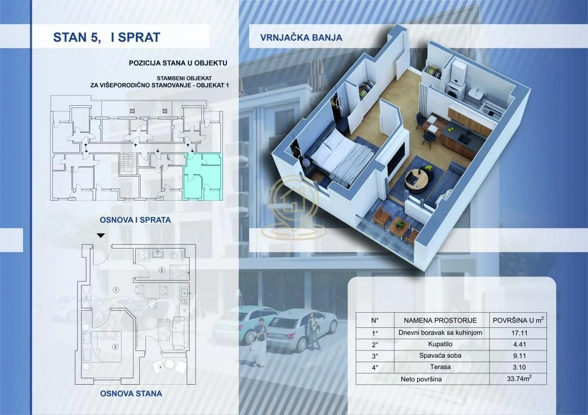 Prodaja, dvosoban stan, 33m², Centar, Vrnjačka Banja