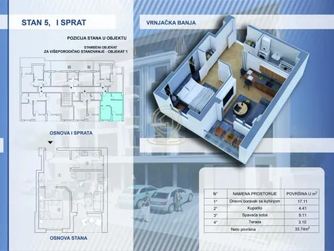 Prodaja, dvosoban stan, 33m², Centar, Vrnjačka Banja - image 2