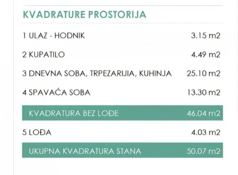 Prodaja, dvosoban stan, 50m², Cvetanova Ćuprija, Zvezdara Sve Podlokacije - image 4
