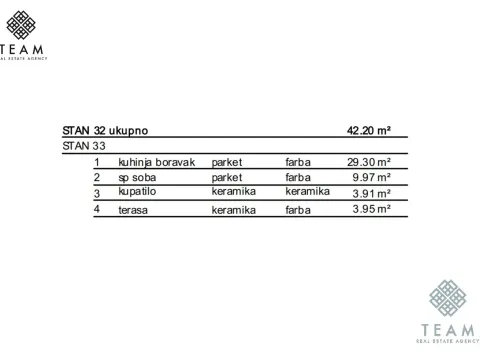 Prodaja, jednosoban stan, 42m², Central Point, Podgorica - image 4
