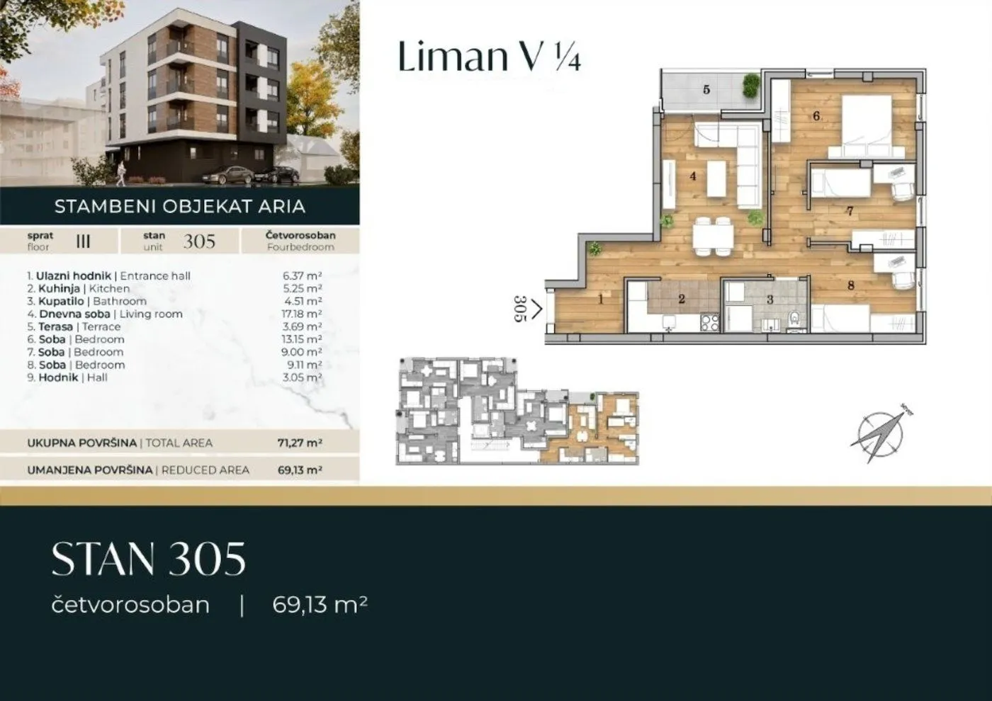 Prodaja, jednosoban stan, 69m², Telep, Novi Sad Sve Podlokacije