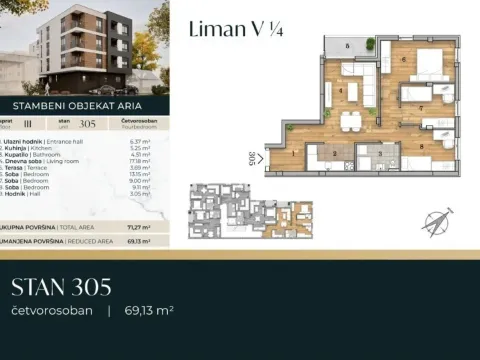 Sale, one bedroom apartment, 69m², Telep, Novi Sad Sve Podlokacije - image 2