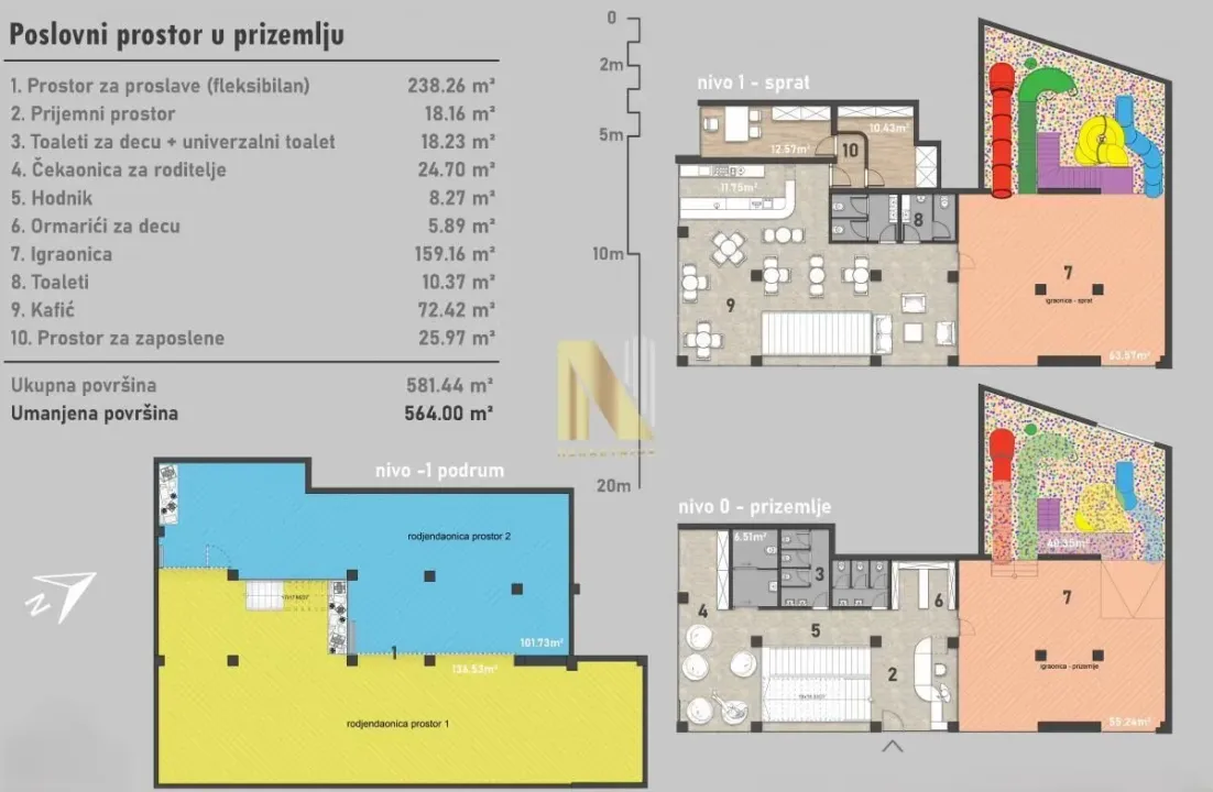 Rent, office space, 600m², Telep, Novi Sad Sve Podlokacije