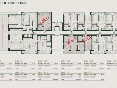 Prodaja, garsonjera, 27m², Tivat, Crna Gora - image 8