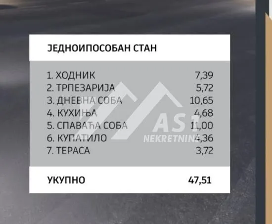 Prodaja, jednosoban stan, 47m², Centar, Inđija