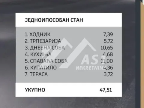 Sale, one bedroom apartment, 47m², Centar, Inđija - image 2