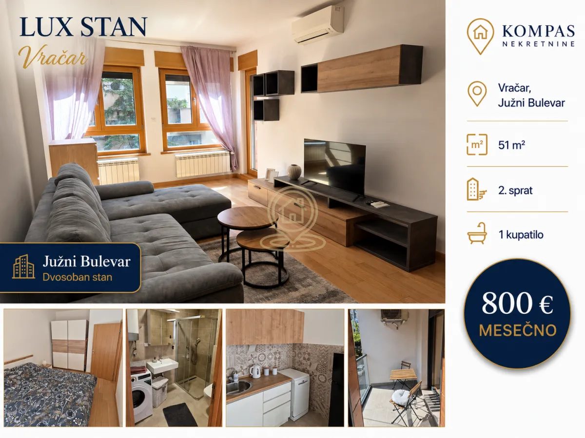 Rent, two bedroom apartment, 51m², Južni Bulevar, Vračar Sve Podlokacije