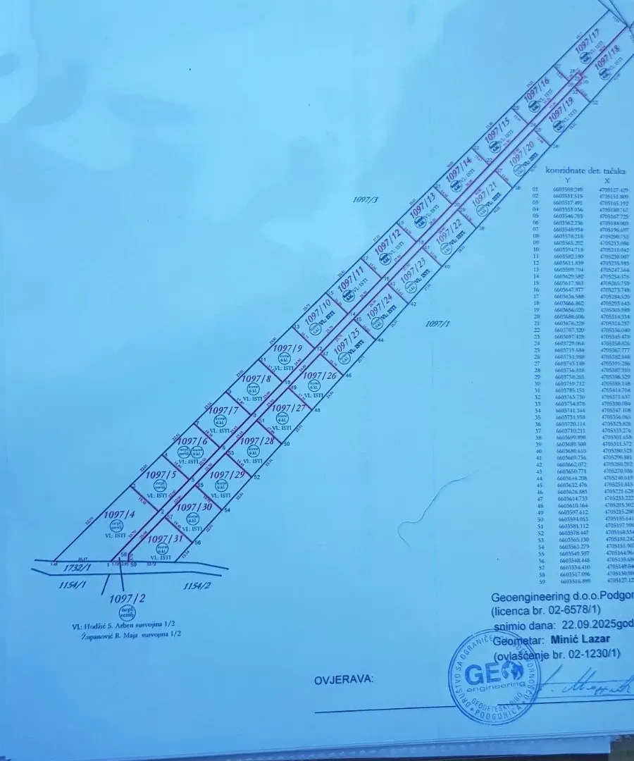 Prodaja, plac, 500m², Rogami, Podgorica