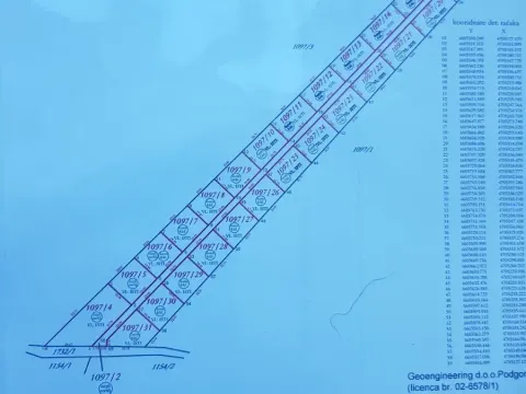 Prodaja, plac, 500m², Rogami, Podgorica - image 5