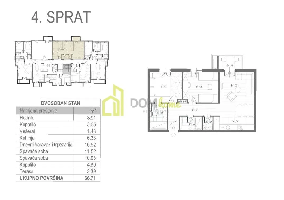 Prodaja, dvosoban stan, 67m², Tološi, Podgorica