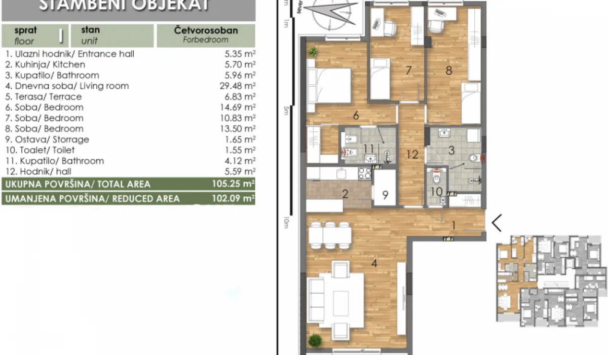 Prodaja, četvorosoban stan, 102m², Bulevar Oslobodjenja, Novi Sad Sve Podlokacije