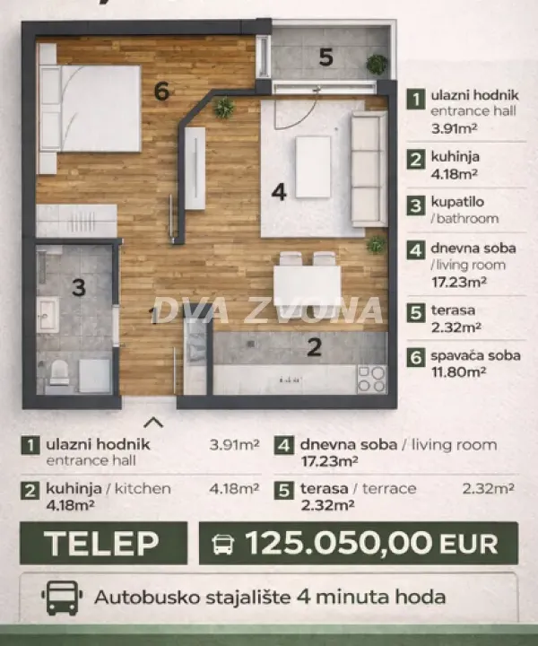 Sale, two bedroom apartment, 42m², Telep, Novi Sad Sve Podlokacije