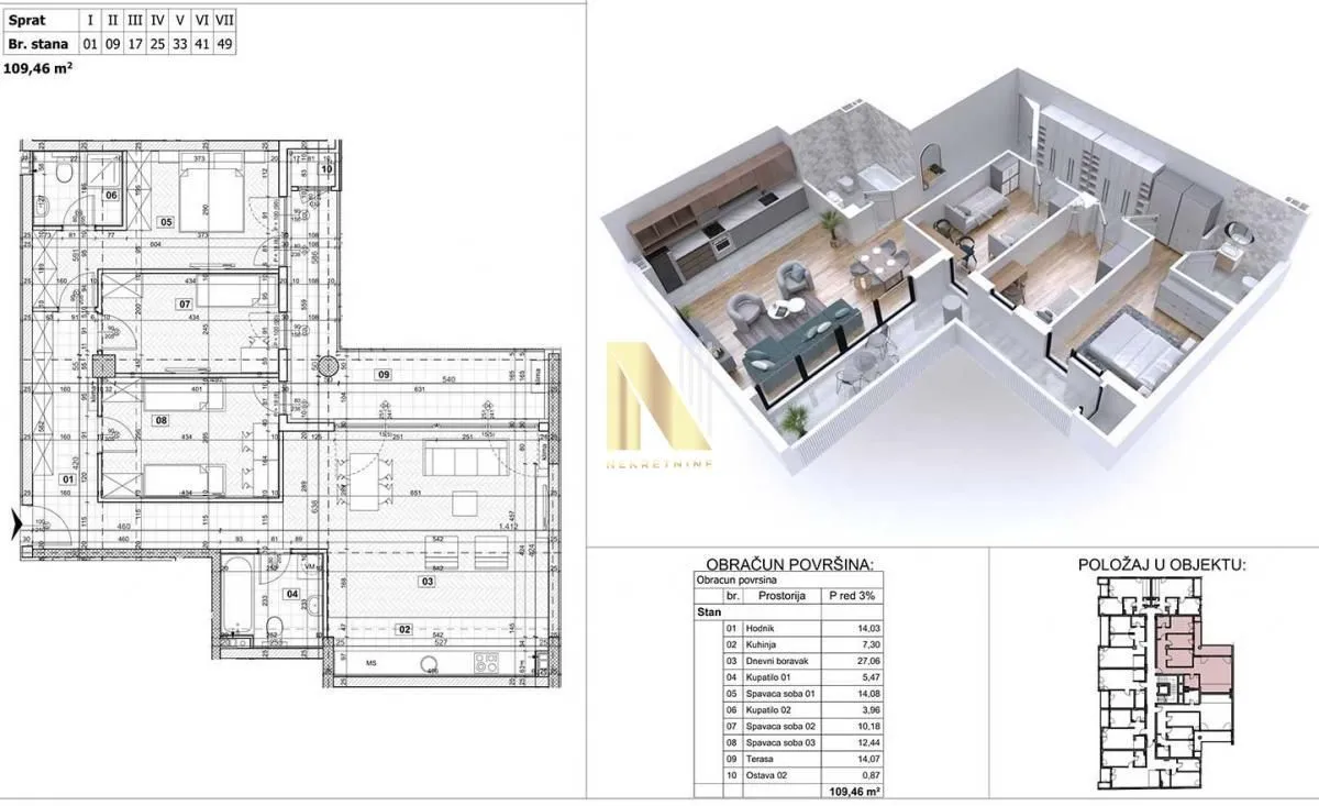 Sale, four bedroom apartment, 109m², Podbara, Novi Sad Sve Podlokacije