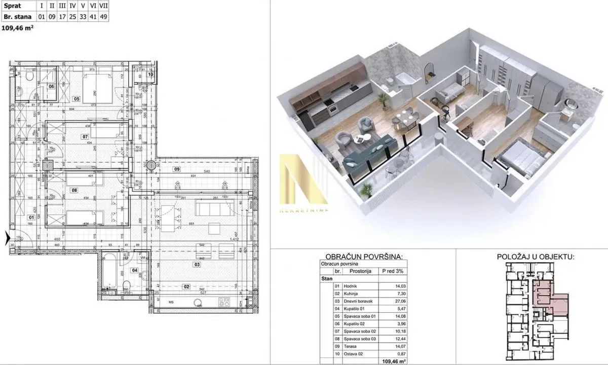 Sale, four bedroom apartment, 109m², Podbara, Novi Sad Sve Podlokacije