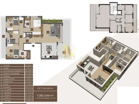 Sale, apartment, 148m², Telep, Novi Sad Sve Podlokacije - image 1