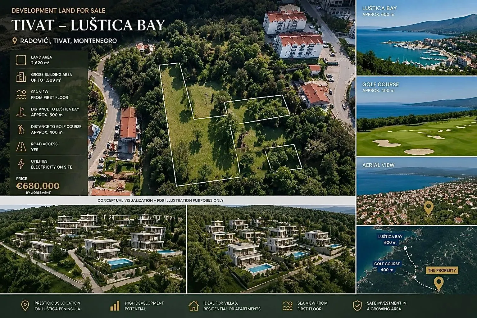 Kadrovi gradilišta i lokacije u Tivtu sa ucrtanim granicama parcele.