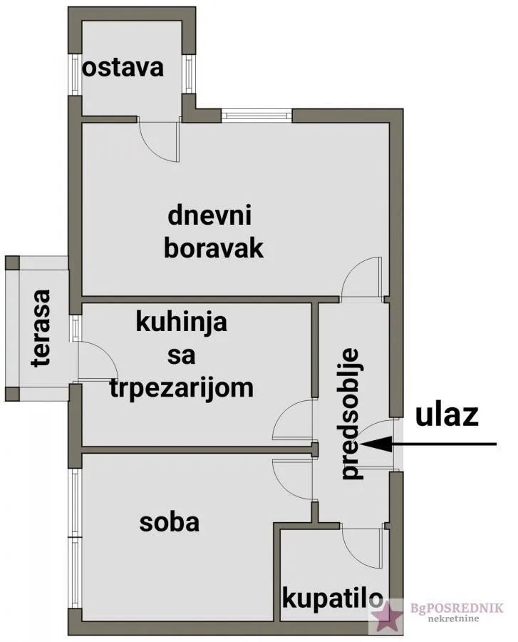 Prodaja, dvosoban stan, 48m², Karaburma, Palilula Sve Podlokacije