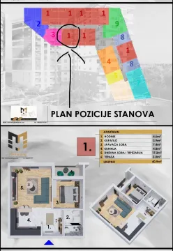 Sale, one bedroom apartment, 41m², Ilino, Bar - image 2