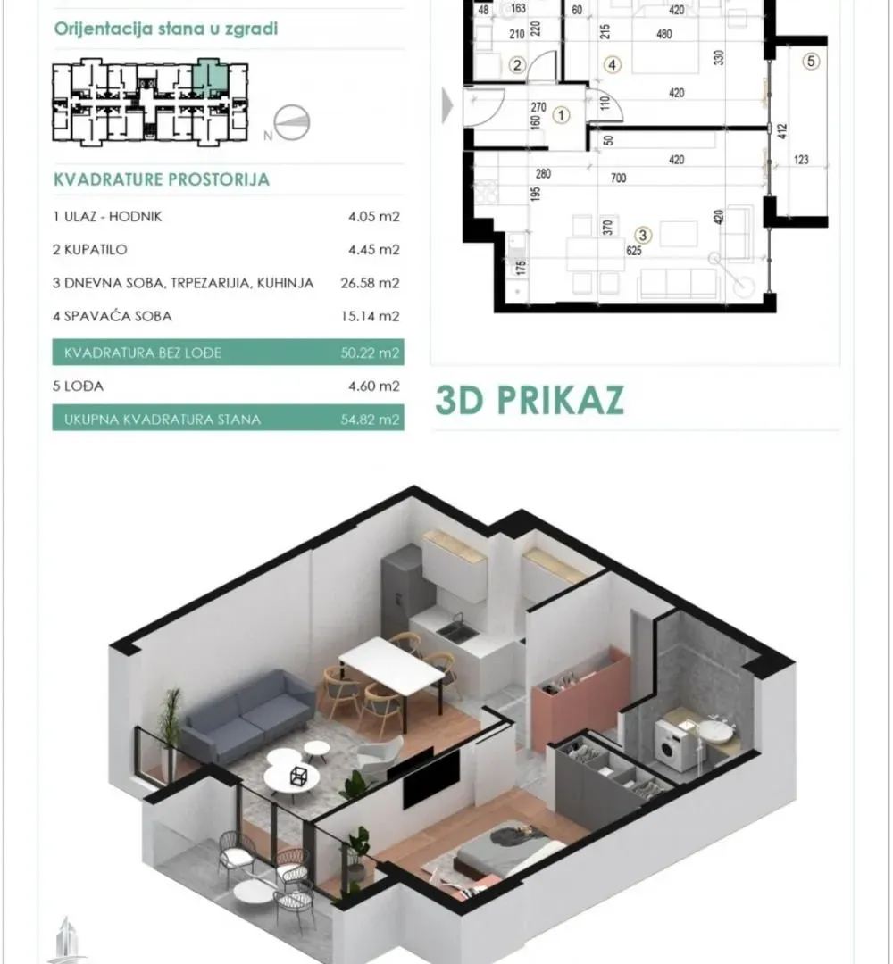 Prodaja, dvosoban stan, 55m², Cvetanova Ćuprija, Zvezdara Sve Podlokacije