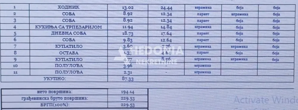Sale, three bedroom apartment, 87m², Zemun Sve Podlokacije, Beograd