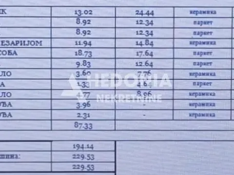 Prodaja, trosoban stan, 87m², Zemun Sve Podlokacije, Beograd - image 3