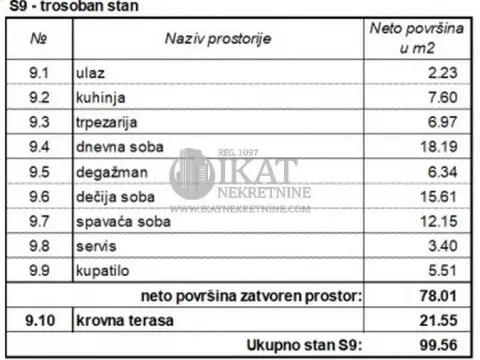 Prodaja, trosoban stan, 78m², Crveni Krst, Beograd - image 2