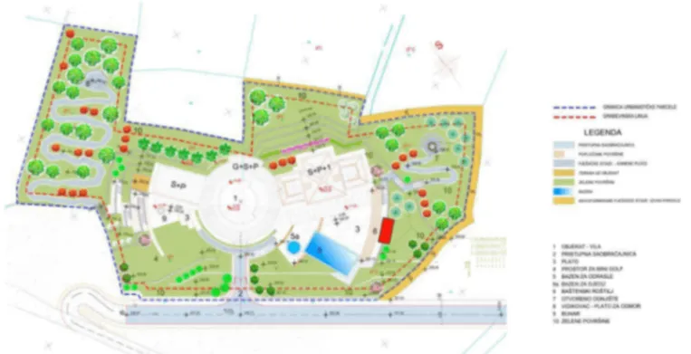 Prodaja, plac, 5685m², Blizikuće, Budva