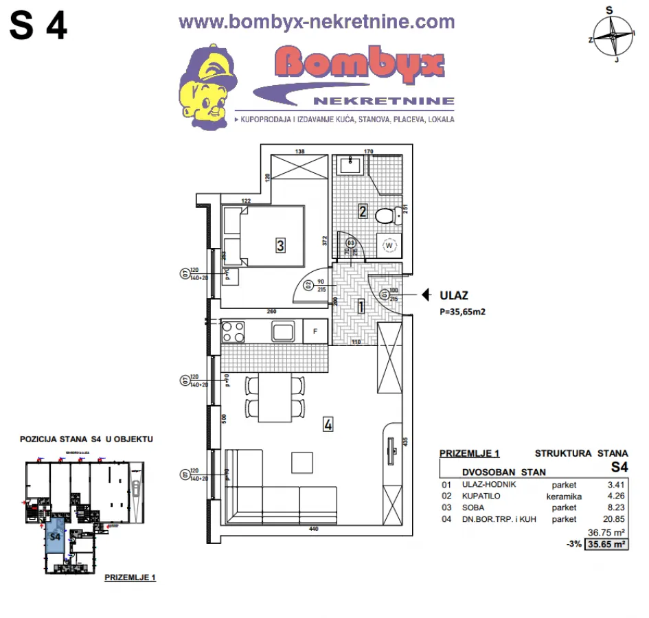 Prodaja, jednosoban stan, 36m², Telep, Novi Sad Sve Podlokacije