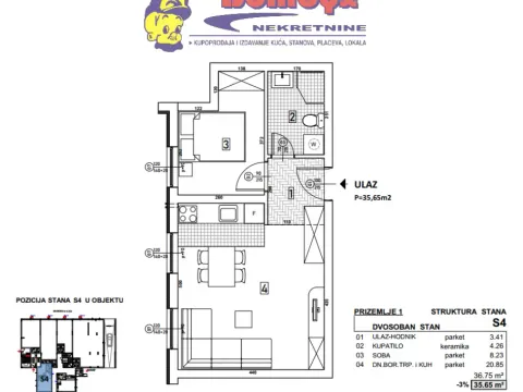 Sale, one bedroom apartment, 36m², Telep, Novi Sad Sve Podlokacije