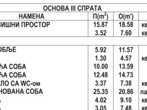 Sale, two bedroom apartment, 65m², Pantelej, Niš - image 7