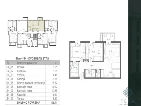Prodaja, dvosoban stan, 67m², Tološi, Podgorica - image 3