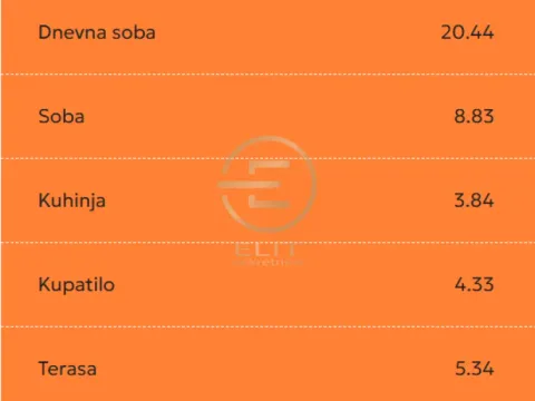 Sale, two bedroom apartment, 46m², Podbara, Novi Sad Sve Podlokacije - image 2