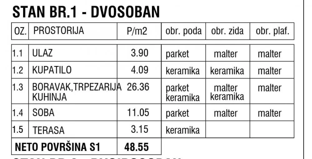Prodaja, dvosoban stan, 49m², Zemun Gornji Grad, Zemun Sve Podlokacije