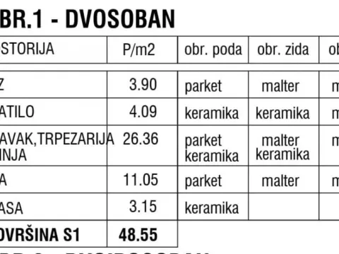 Prodaja, dvosoban stan, 49m², Zemun Gornji Grad, Zemun Sve Podlokacije - image 2