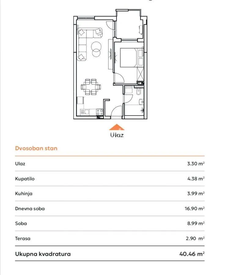 Prodaja, dvosoban stan, 41m², Podbara, Novi Sad Sve Podlokacije