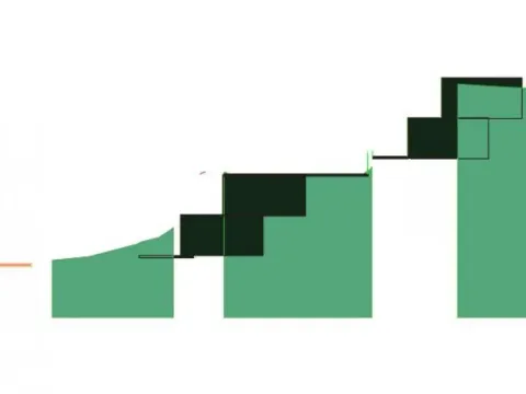 Prodaja, plac, 6000m², Kolašin, Crna Gora - image 5