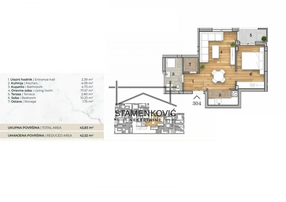 Prodaja, dvosoban stan, 43m², Telep, Novi Sad Sve Podlokacije