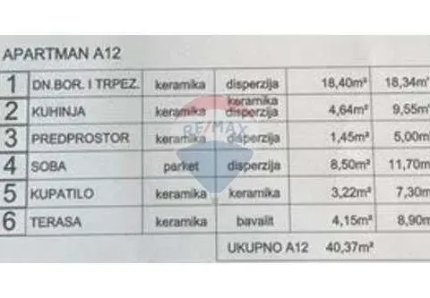 Sale, one bedroom apartment, 40m², Petrovac, Budva - image 7