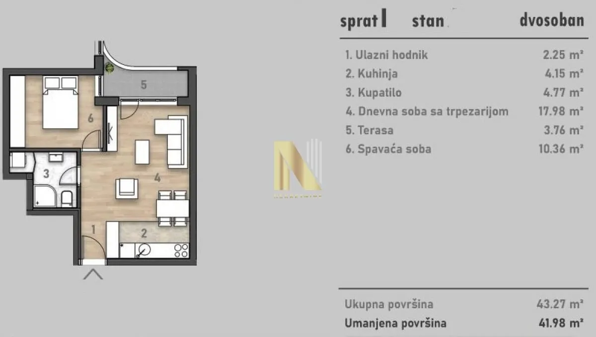 Prodaja, dvosoban stan, 43m², Socijalno, Novi Sad Sve Podlokacije