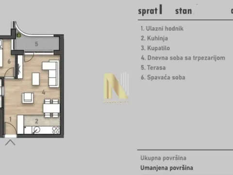 Sale, two bedroom apartment, 43m², Socijalno, Novi Sad Sve Podlokacije - image 2
