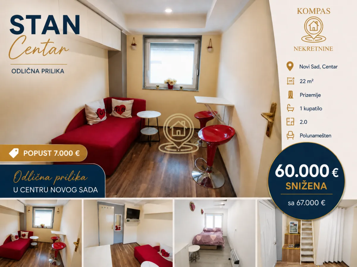 Sale, two bedroom apartment, 22m², Centar, Novi Sad