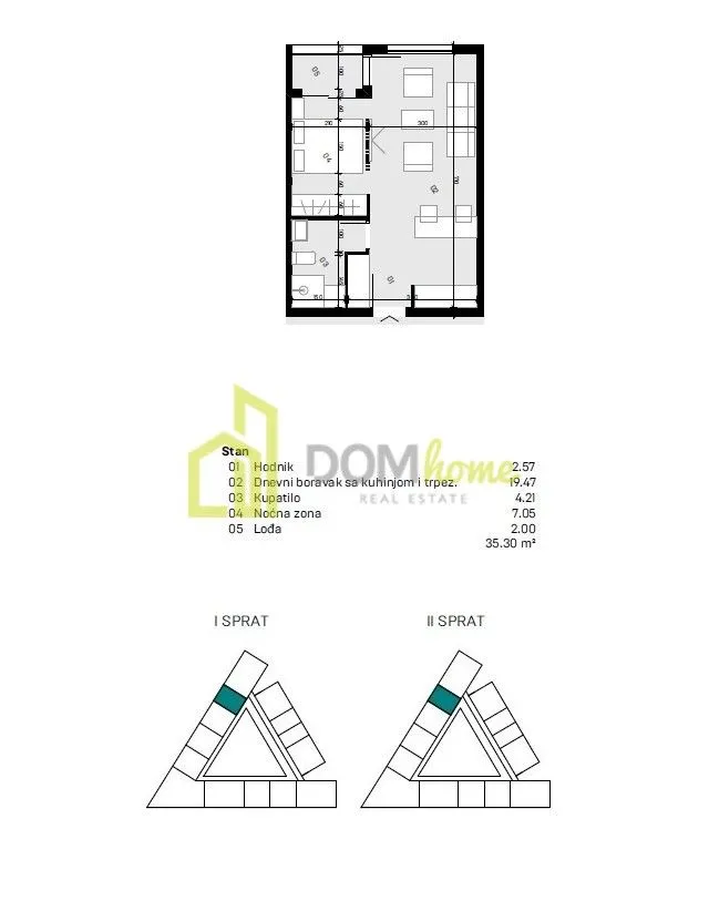 Prodaja, jednosoban stan, 35m², Donja Gorica, Podgorica