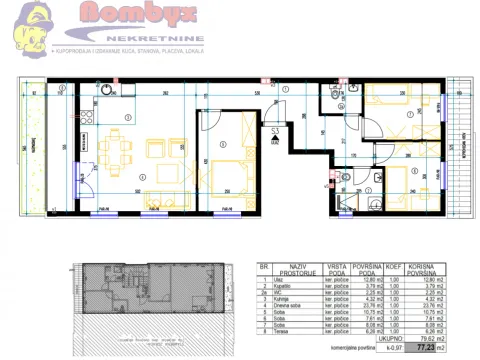 Prodaja, trosoban stan, 77m², Klisa, Novi Sad Sve Podlokacije - image 3