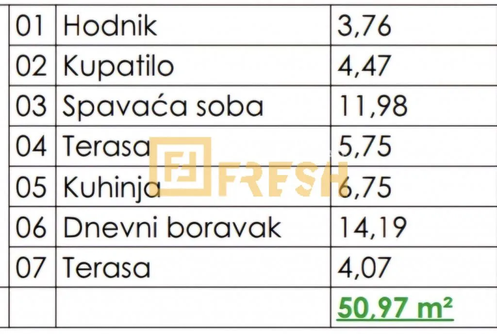 Sale, one bedroom apartment, 50m², Zabjelo, Podgorica