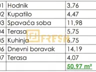 Prodaja, jednosoban stan, 50m², Zabjelo, Podgorica - image 3