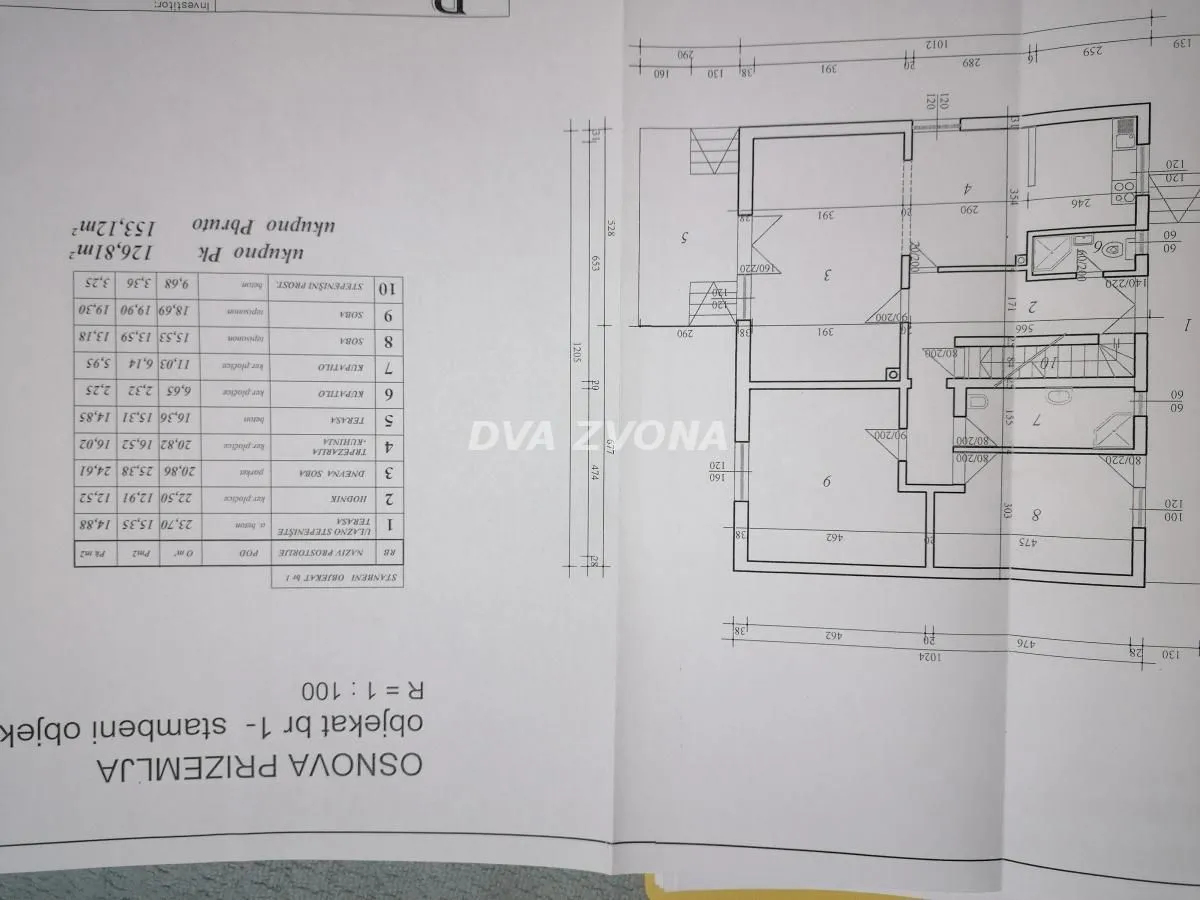 Prodaja, kuća, 350m², Kula, Srbija