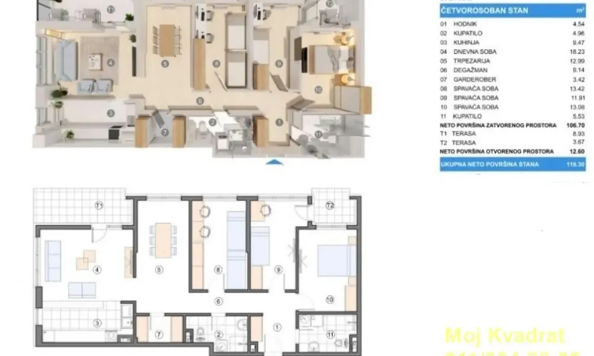 Prodaja, četvorosoban stan, 119m², Zemun Gornji Grad, Zemun Sve Podlokacije