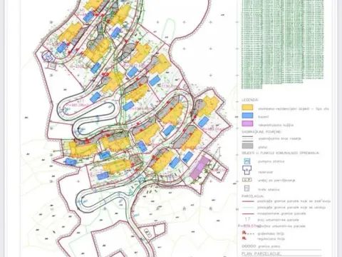 Sale, land lot, 17800m², Buljarica, Budva - image 3
