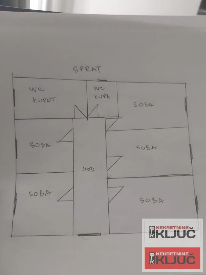 Izdavanje, kuća, 250m², Sajmište, Novi Sad