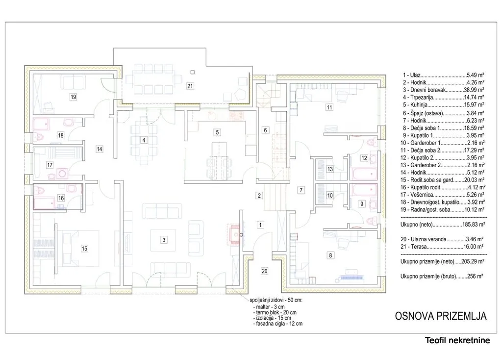 Prodaja, kuća, 256m², Surčin, Beograd